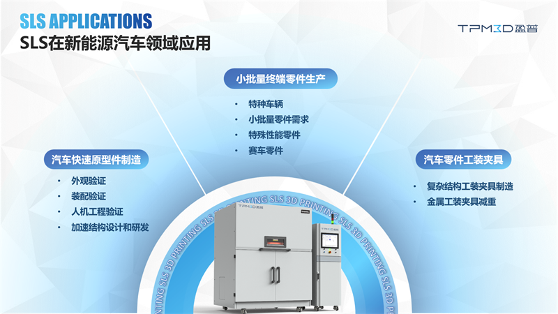 減重82%！盈普SLS 3D打印技術如何讓新能源汽車“輕裝上陣”